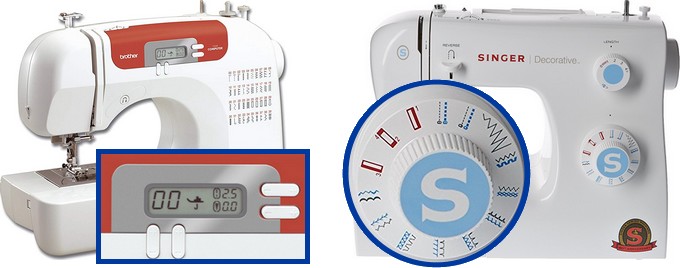 Sélecteur du point de couture